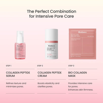 BIODANCE Bio-Collagen Real Deep Mask