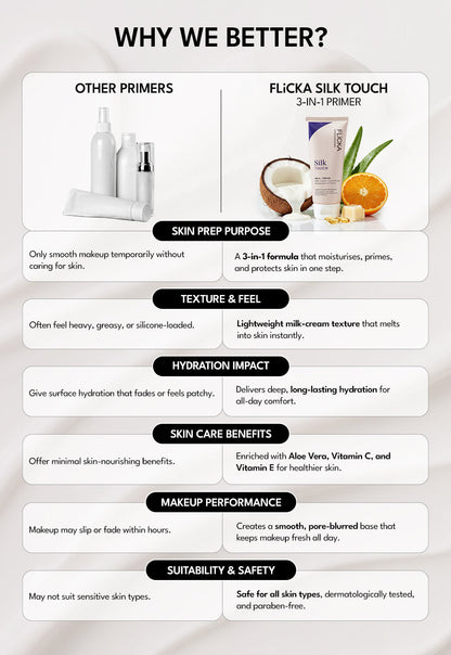 Flicka Silk Touch l Concentrate - Primer and Moisturizer